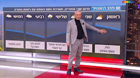 צילום: מסך, ערוץ 12